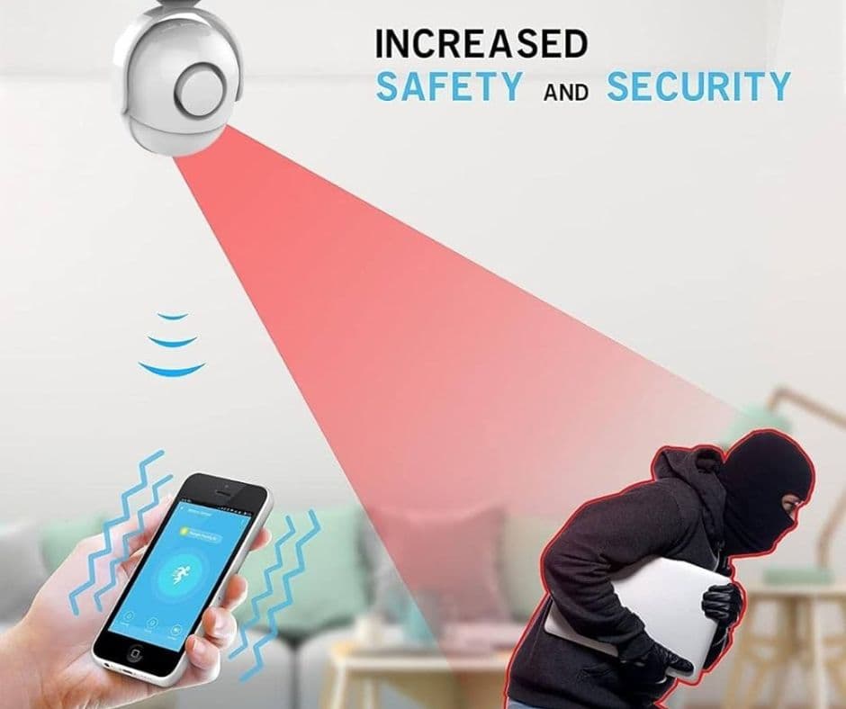 title-behavioral-analytics